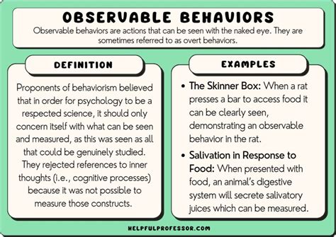 Should There Be Cause for Concern? Examining the Psychological Significance