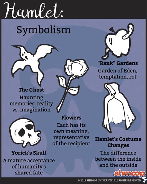 Similar Themes in Literature and Art: Decoding the Headless Symbol