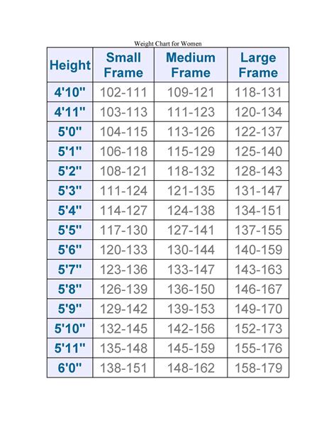 Sizing and Weight Options for the Perfect Fit