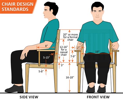 Sizing it Right: Understanding the Significance of Proportions for an Ideal Chair Fit