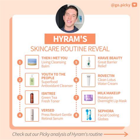 Skincare Regimen Insights from the Celebrity