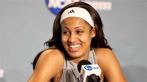 Skylar Diggins Net Worth Analysis