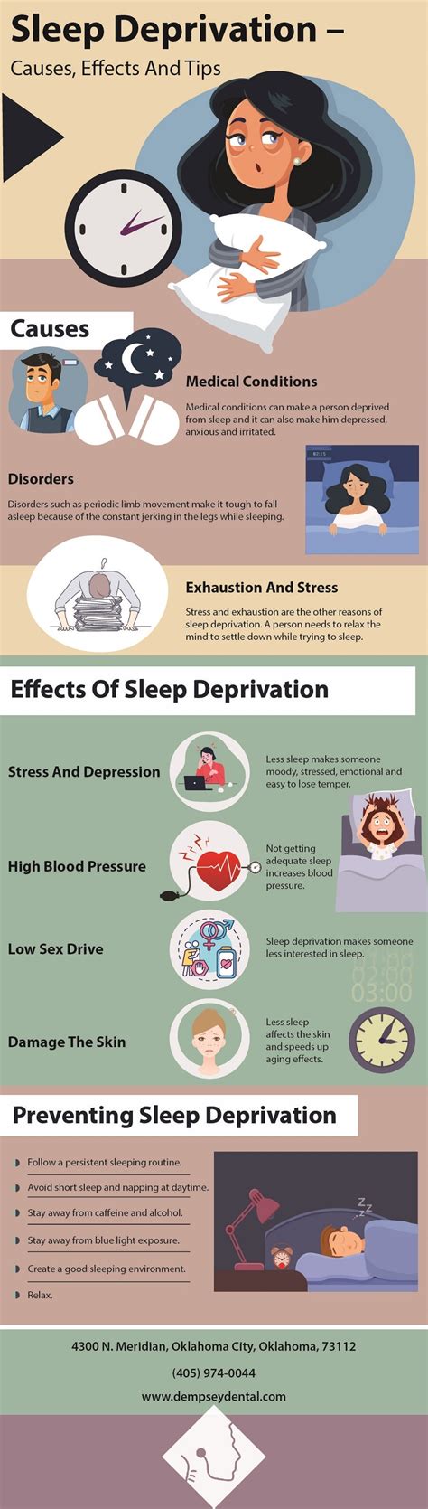 Sleep Deprivation and Its Impact on Disturbing Nightmares