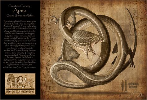 Snakes in Mythology: Exploring the Archetypal Significance