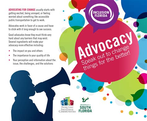 Social Media Engagement and Advocacy