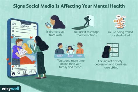 Social Media Impact of AnaBabyCakes