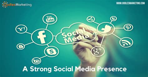 Social Media Sphere: Influential Online Presence