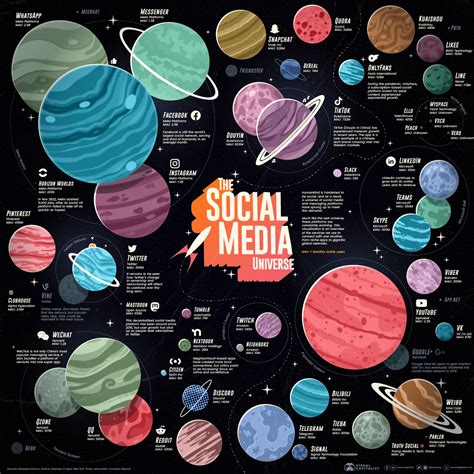 Social Media Universe of Marley Jay