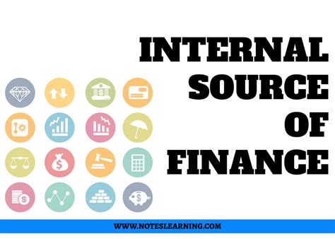 Sources of Earnings and Financial Investments