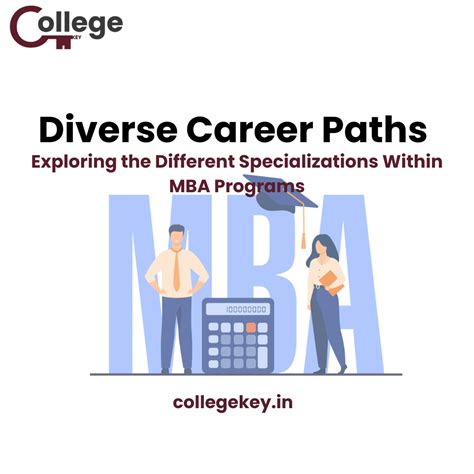 Specializations and Divisions: Exploring the Diverse Career Paths within Intelligence