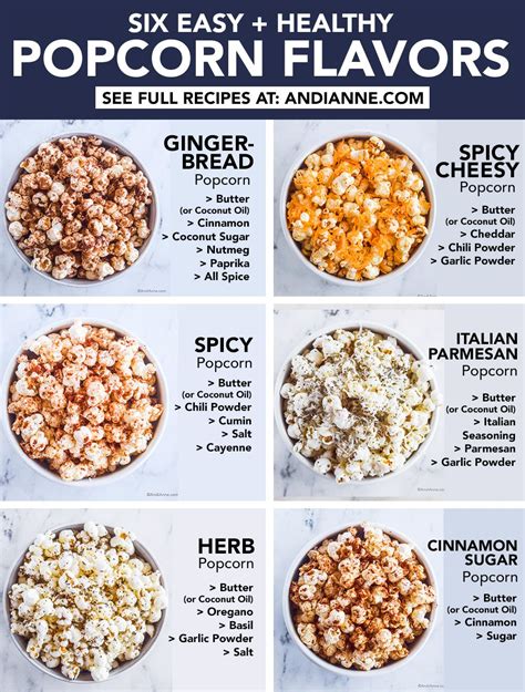 Spice it Up: The Best Seasonings for Popcorn Perfection