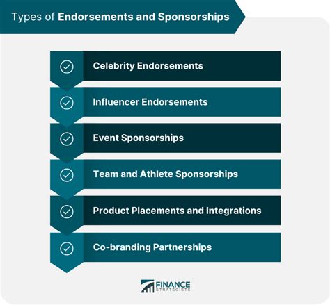 Sponsorships and Endorsements