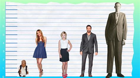 Standing Tall: Dakota's Height Revealed