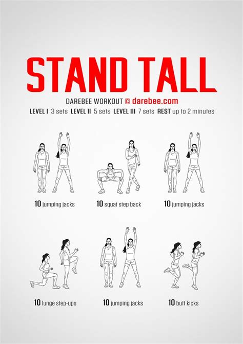 Standing Tall: Height Analysis