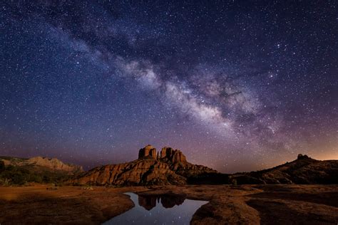 Starry Nights Around the World: Top Destinations for Stargazing