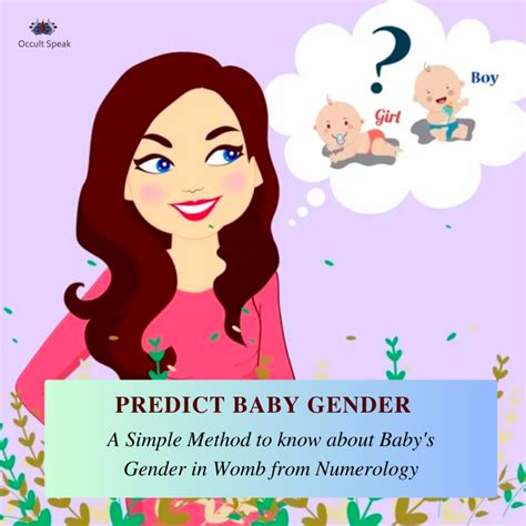 Statistical Analysis: Examining the Accuracy of Methods for Predicting Baby's Gender