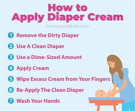 Step 4.2: Applying Diaper Cream for Added Comfort