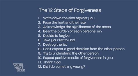 Steps Towards Healing and Forgiveness: Reflection, Acceptance, and Empathy