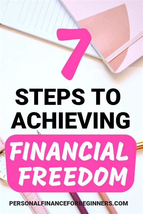 Steps to Attain Financial Independence: Unveiling the Path to Life-Long Prosperity