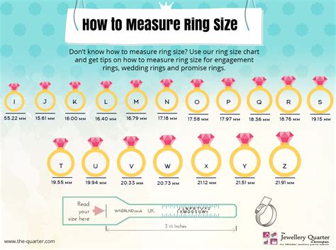 Steps to Determine Your Ring Size