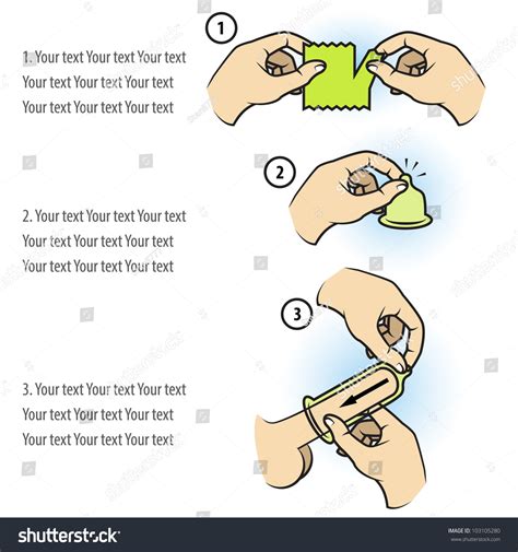 Steps to Take in Case of Condom Malfunction