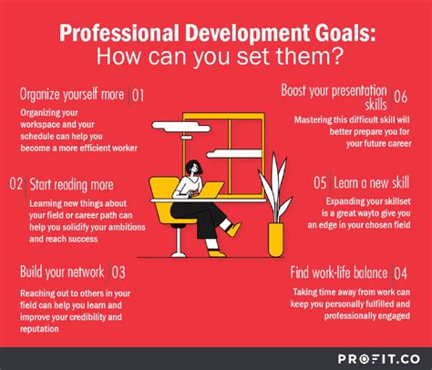 Strategies for Attaining Your Desired Professional Goal