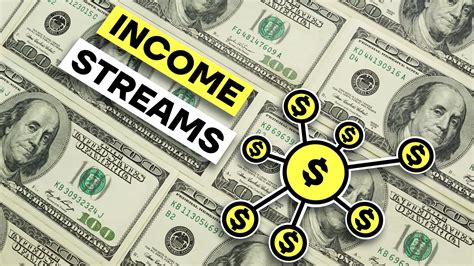 Strategies for Developing Multiple Income Streams