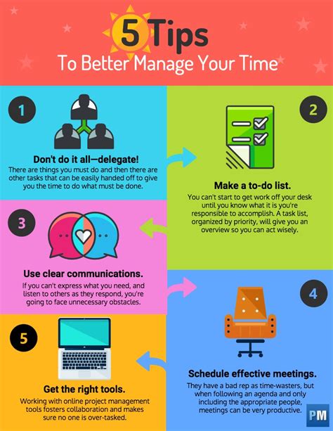 Strategies for Efficient Time Management