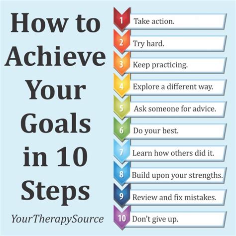 Strategies for effectively coping with and accomplishing goals amidst academic pressures