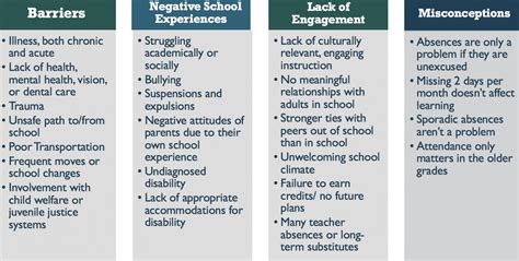 Strategies to Navigate the Absence of Grandchildren