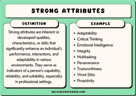 Success and Physical Attributes of the Talented Individual