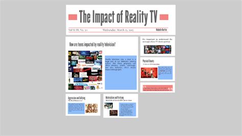 Summary of Impact on Reality TV Industry