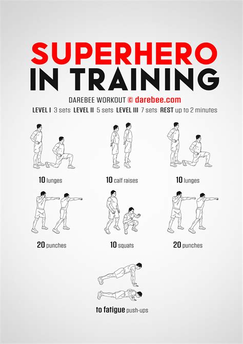 Superhero Training: Strengthening Your Mind, Body, and Spirit