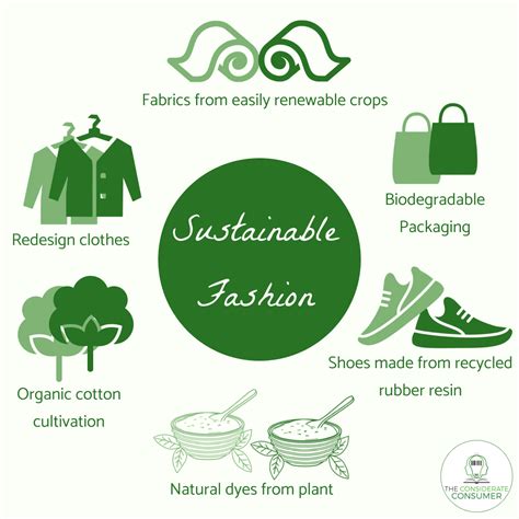 Sustainable Fashion: Making Ethical Choices for a Better Wardrobe