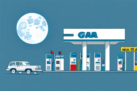 Symbolic Meanings: Decoding the Symbolism of Gas Station Dreams