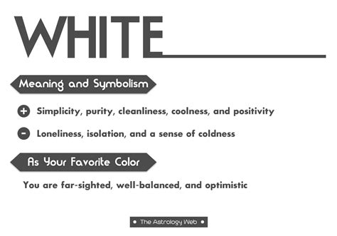 Symbolism of Color: White