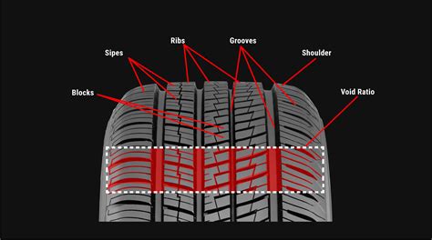 Symbolism of Vehicle Treads in Dreams