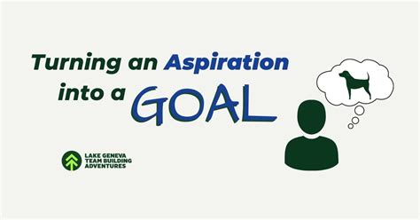 Taking Action: Transforming Aspirations into Reality through Inspired Effort