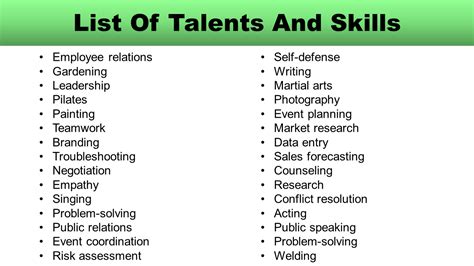 Talents and Skills of the Accomplished Individual