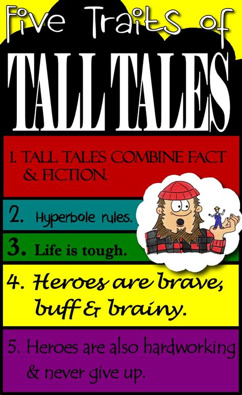 Tall Tales: How High Can Kimberlee Reach?