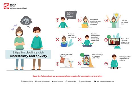 Taming the Mind: Strategies for Dealing with Uncertainty