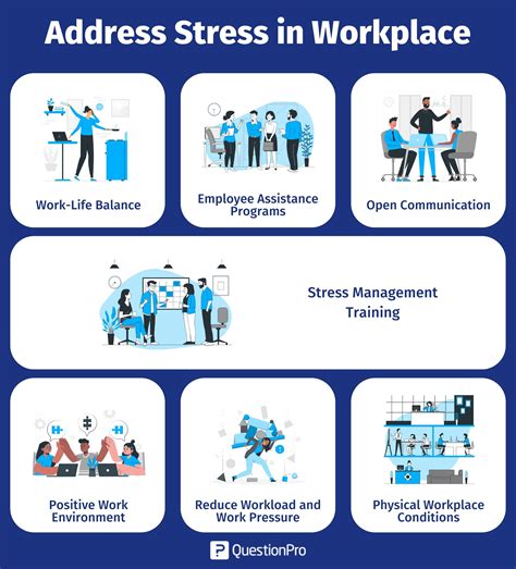 Techniques for Managing Work Induced Stress and Enhancing Dream Patterns