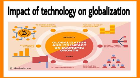 Technological Breakthroughs and the Impact on Global Dynamics