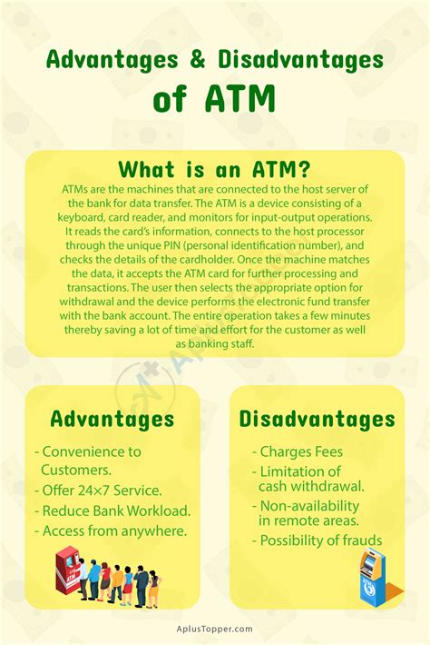 The Advantages and Disadvantages of ATM Ownership