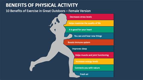 The Advantages of Fantasizing about Physical Activity