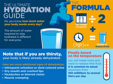 The Advantages of Having a High-Quality Hydration Container