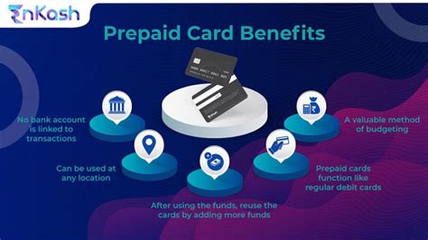 The Advantages of Having a Prepaid Card