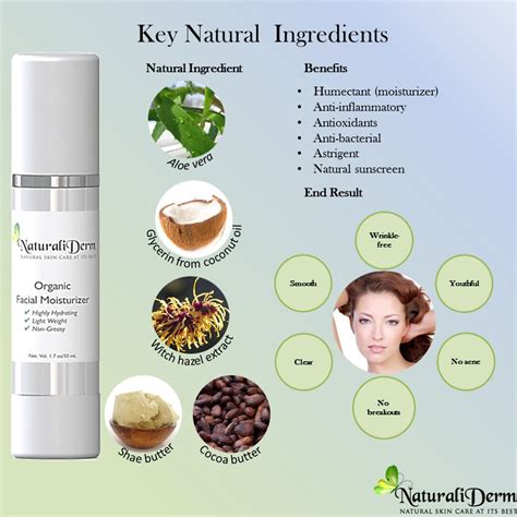 The Advantages of Natural and Organic Facial Moisturizers