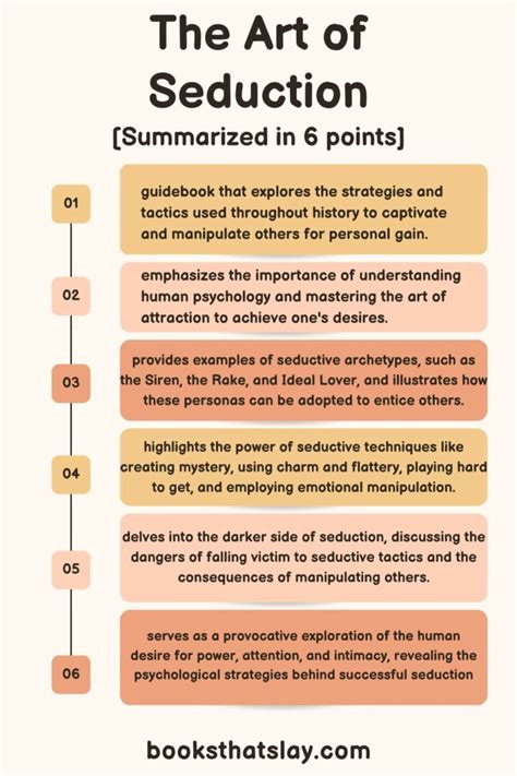 The Art of Seduction: Investigating the Role of Cosmetics in Dream Relationships