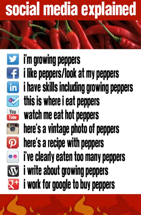 The Ascendancy of Pepper Pew in the Social Media Realm